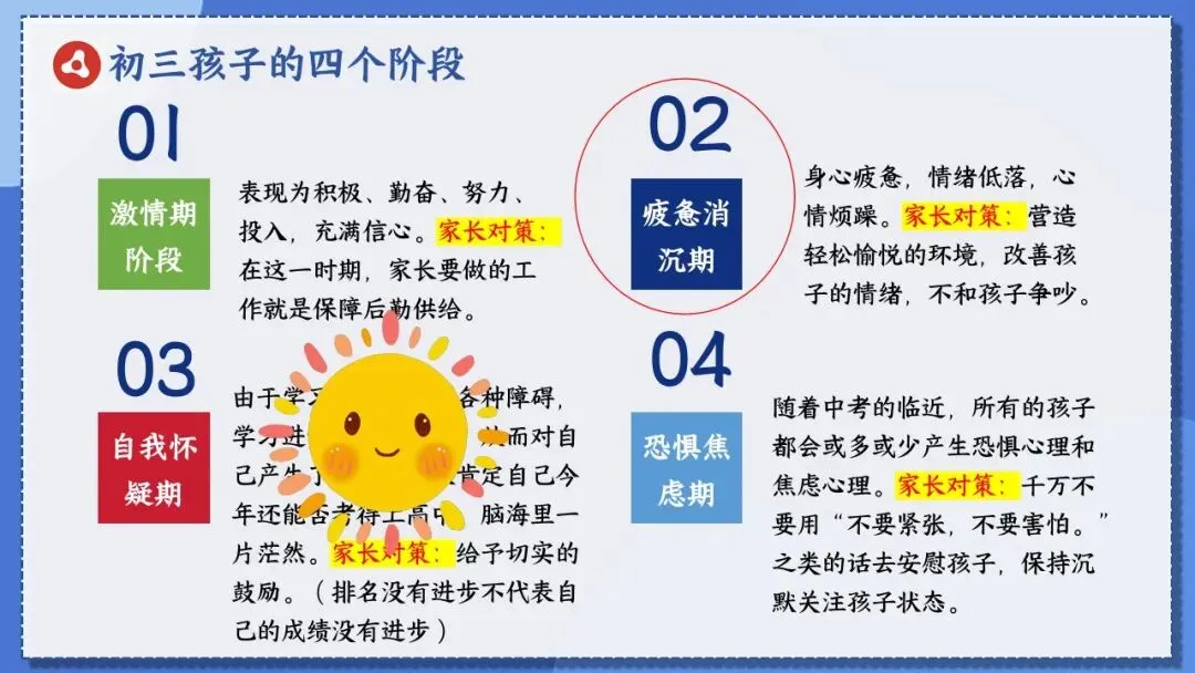 初三中考冲刺家长会这样开,很暖心! 第46张