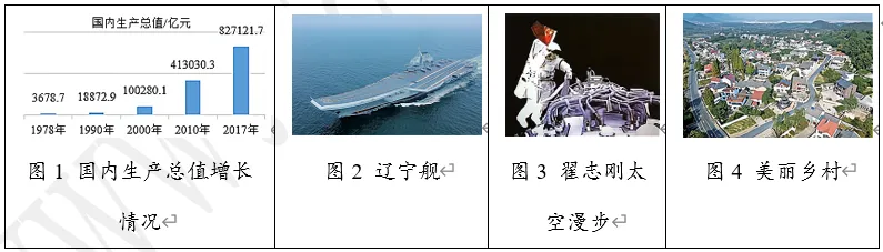 【每日一练590】深圳中考历史 第4张