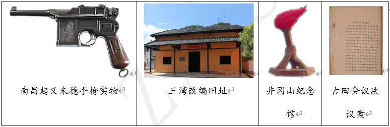 【每日一练590】深圳中考历史 第6张