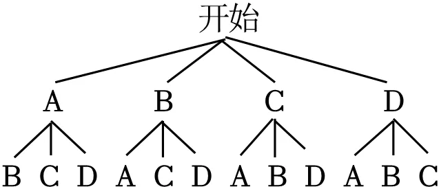 中考冲刺卷(请跳过会的,不会的直接研究答案思路) 第59张