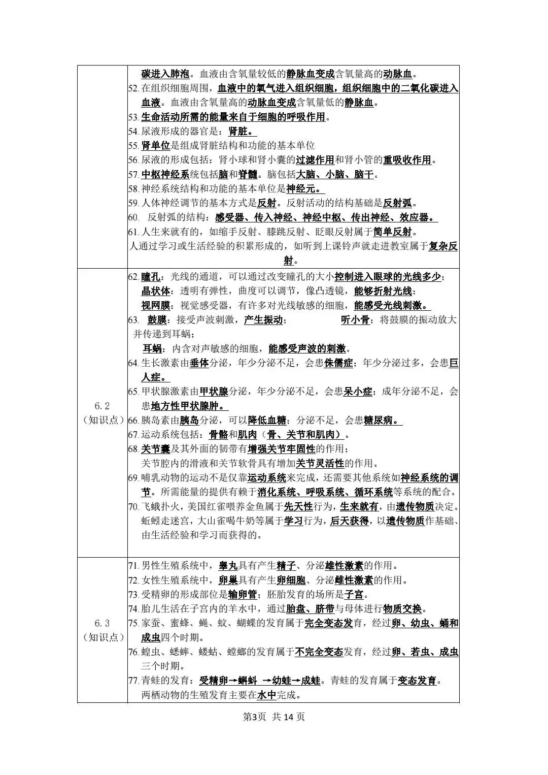 2026中考生物干货知识点 第4张
