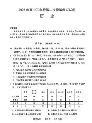2026年濮阳市高三第二次模拟考试历史试卷及参考答案(扫描文末二维码,下载完整试卷及答案) 第1张