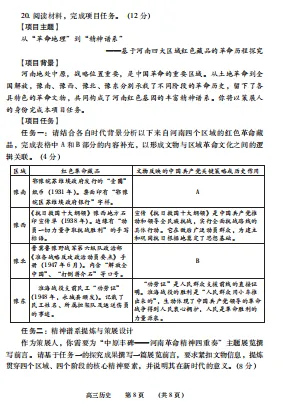 2026年濮阳市高三第二次模拟考试历史试卷及参考答案(扫描文末二维码,下载完整试卷及答案) 第2张