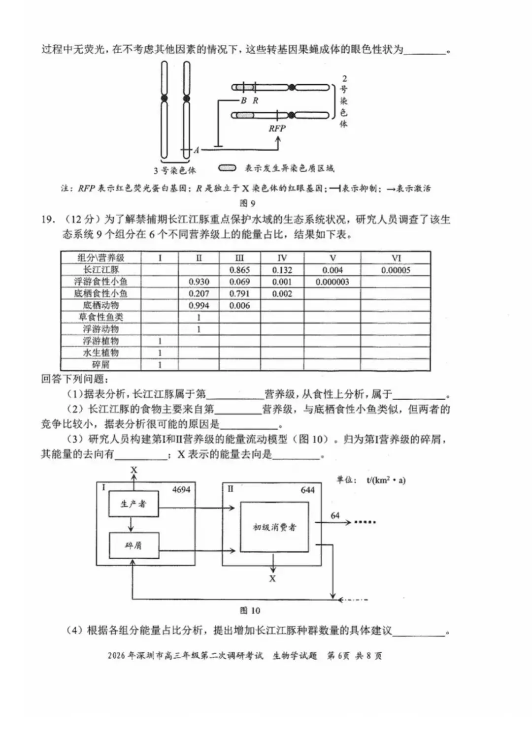 2026年4月深圳高三二模生物学试卷和参考答案 第6张