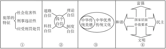 2026年江西省赣州市南康区中考道德与法治二模试卷 第1张