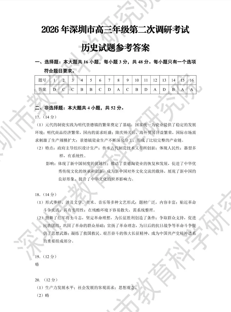 2026年4月深圳高三二模物理、历史试卷和参考答案 第21张