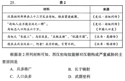 真题深研——2025 年全国卷第25题 第2张