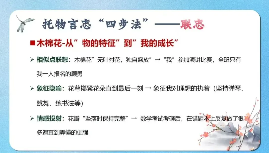 2026中考作文前瞻:托物言志类写作通关指南——附《蜉蝣》《木棉》《墙角小花》三篇范文,拿下一类文 第5张