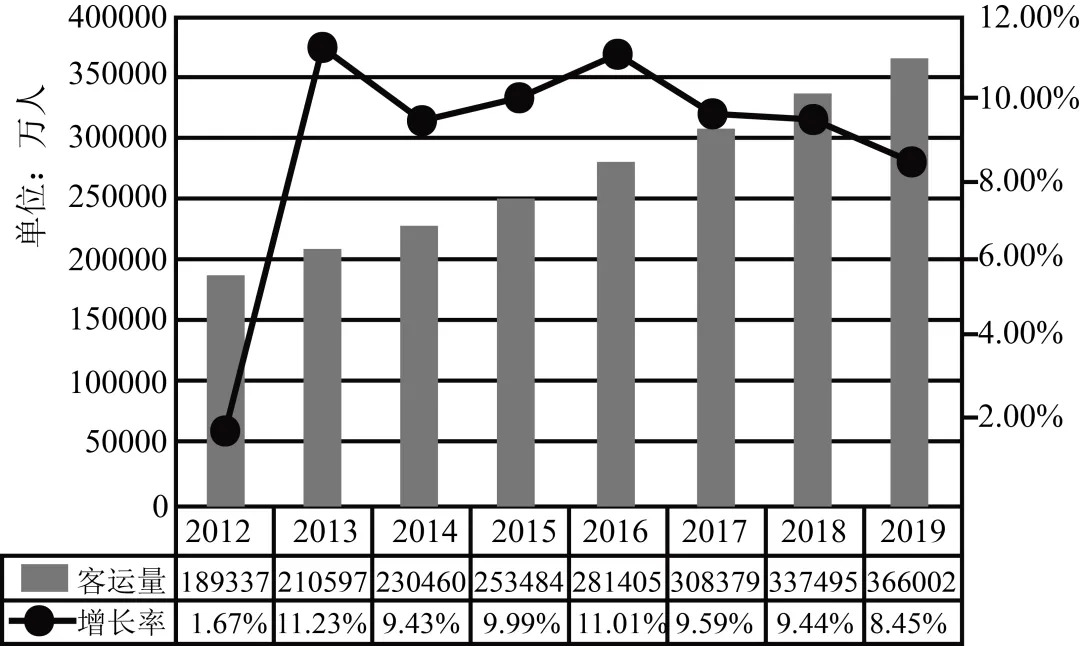 2026年地理中考热点(53)北京延庆区第四十届冰雪欢乐季 第6张