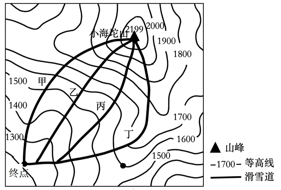 2026年地理中考热点(53)北京延庆区第四十届冰雪欢乐季 第8张