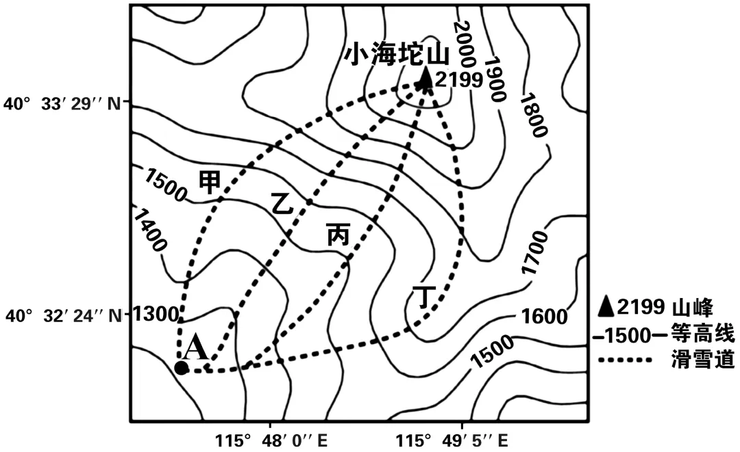 2026年地理中考热点(53)北京延庆区第四十届冰雪欢乐季 第10张