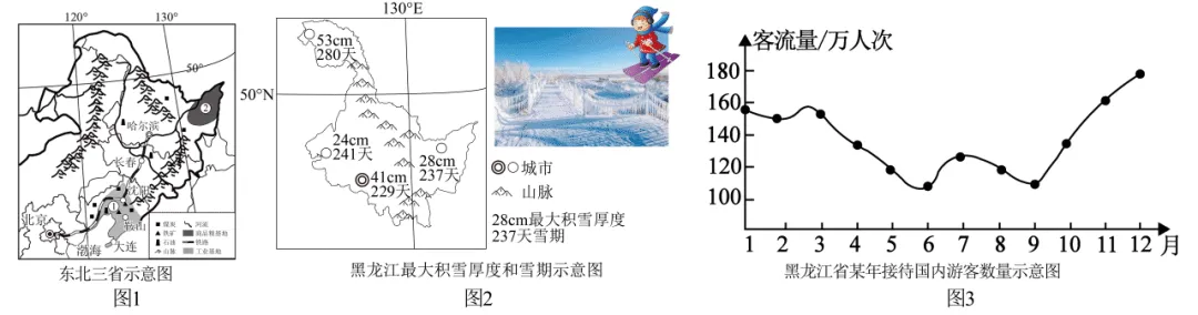 2026年地理中考热点(53)北京延庆区第四十届冰雪欢乐季 第11张
