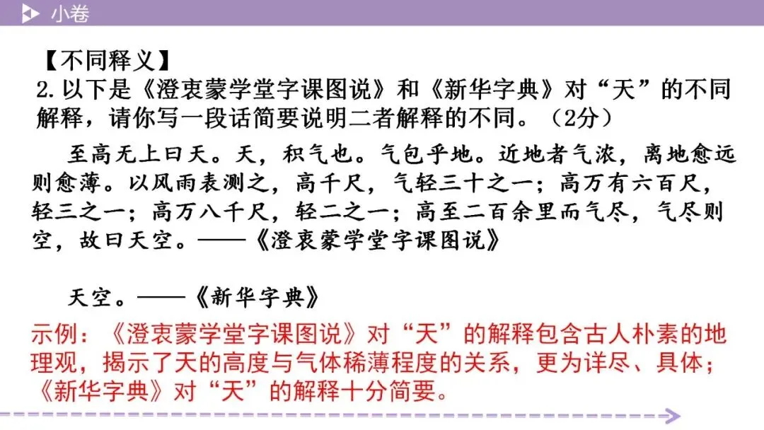 【2026中考总复习】基础小卷31 天问(创作小诗) 第7张