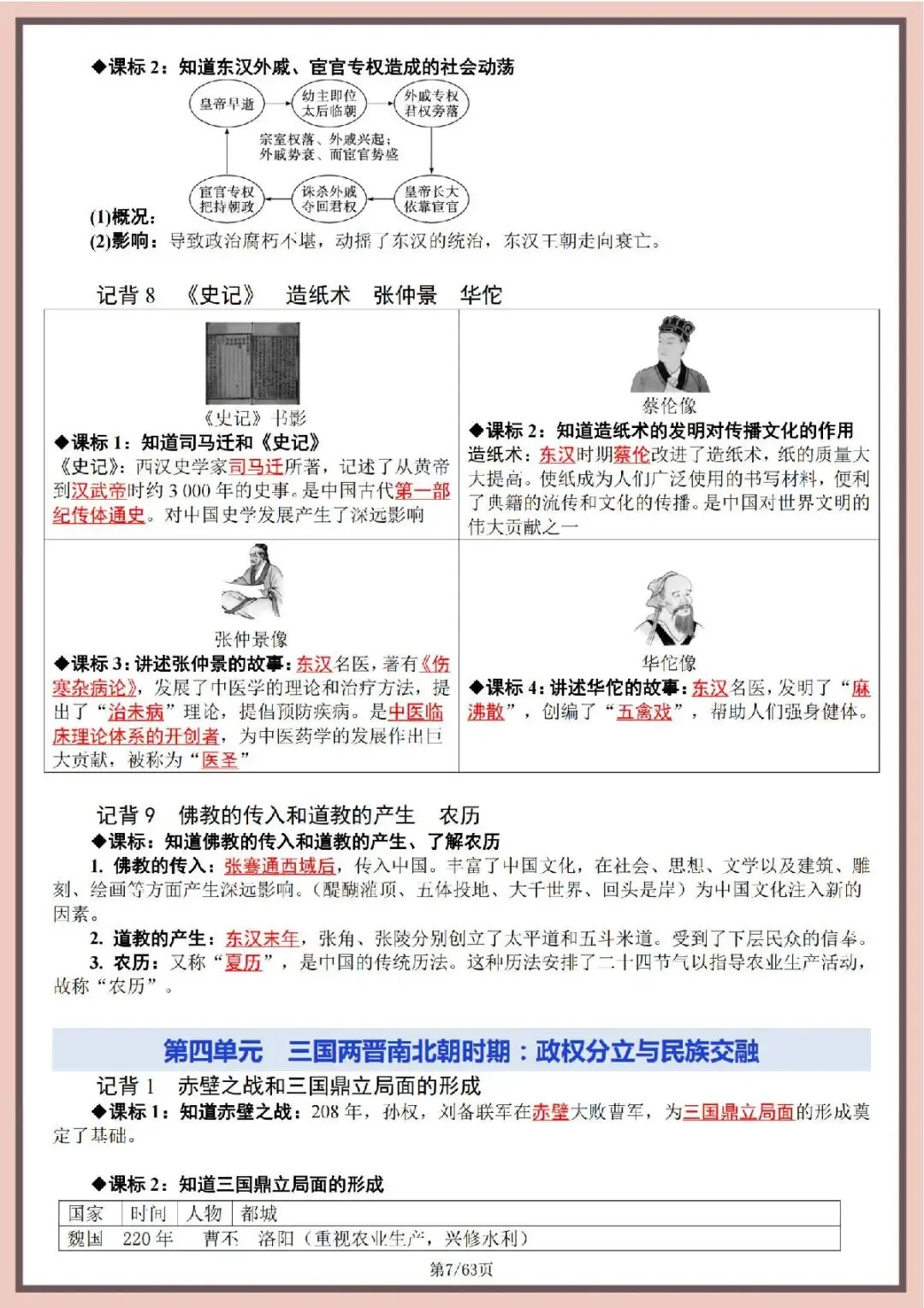 部编初中历史|中考历史六册教材复习提纲 第7张