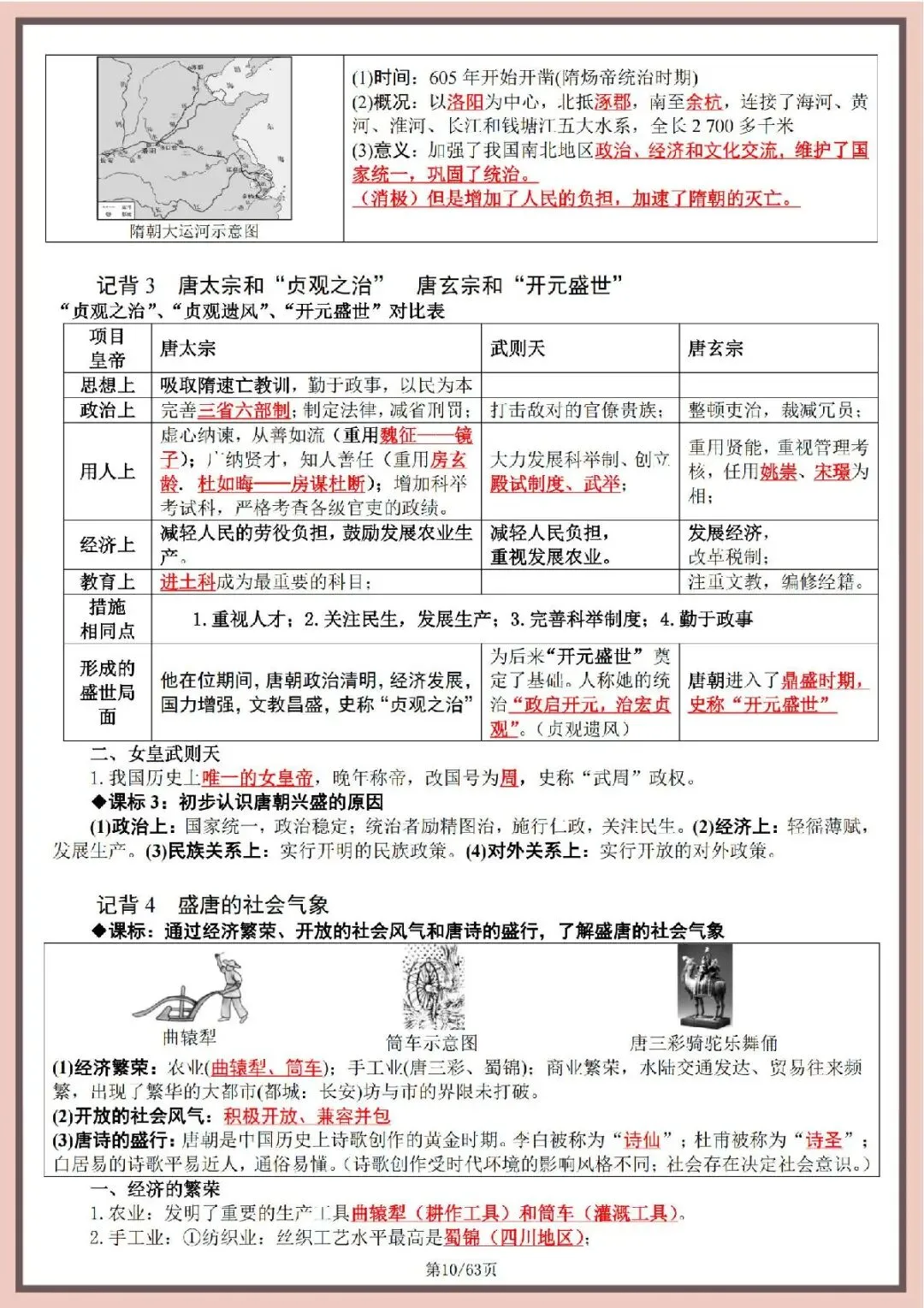 部编初中历史|中考历史六册教材复习提纲 第10张