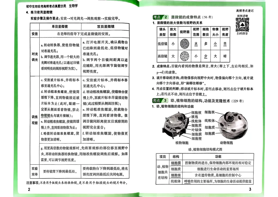 2026《万唯中考面对面・生物会考真题分类》|生地会考提分神器, + 解析 考点全汇总 第6张