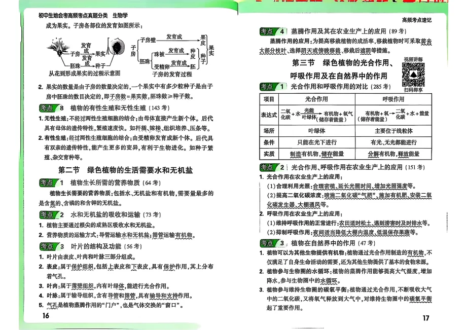 2026《万唯中考面对面・生物会考真题分类》|生地会考提分神器, + 解析 考点全汇总 第14张