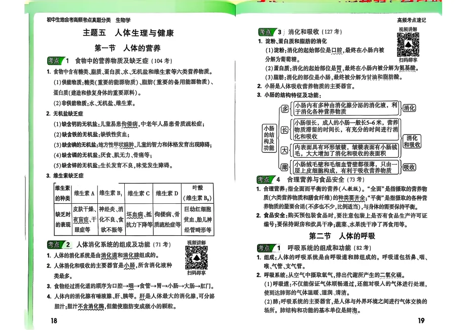 2026《万唯中考面对面・生物会考真题分类》|生地会考提分神器, + 解析 考点全汇总 第15张