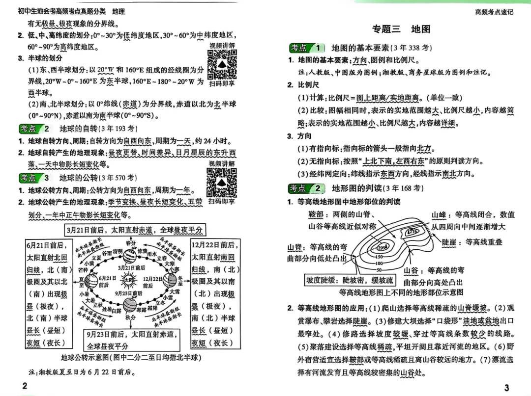 2026《万唯・高频考点真题分类》初中地理|真题 + 考点 答案 第6张