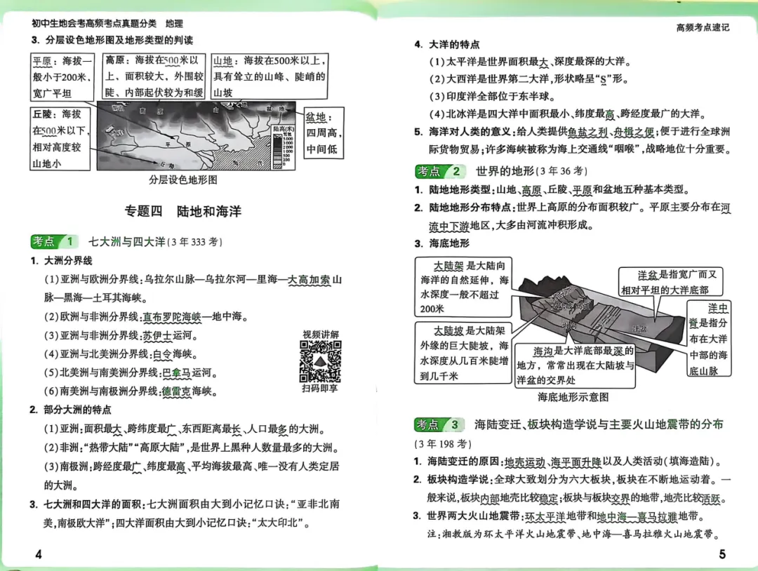 2026《万唯・高频考点真题分类》初中地理|真题 + 考点 答案 第7张