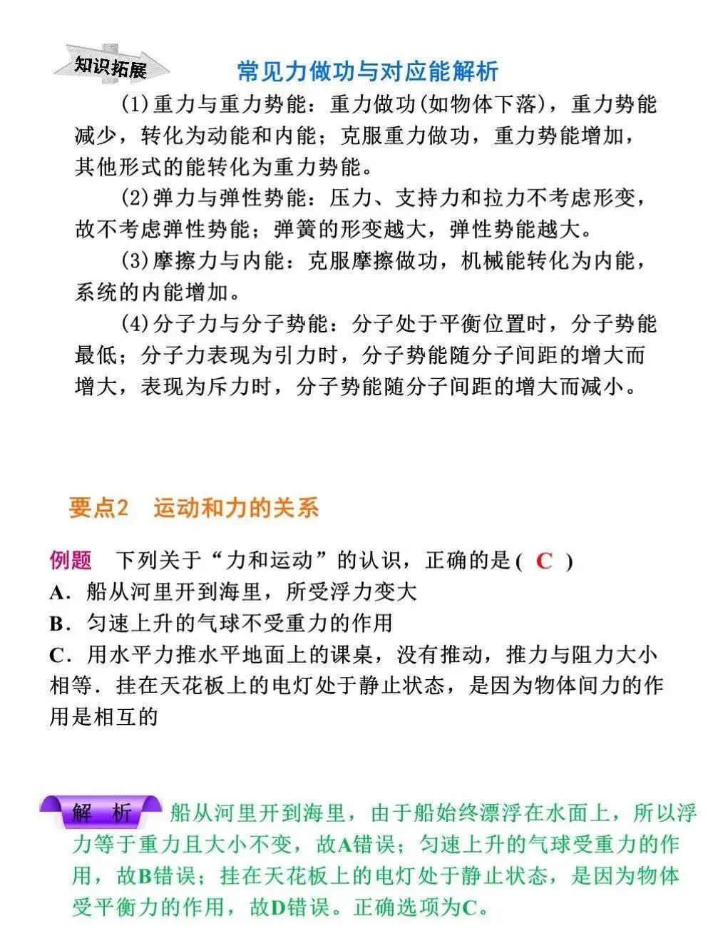 中考物理冲刺专题总复习! 第8张
