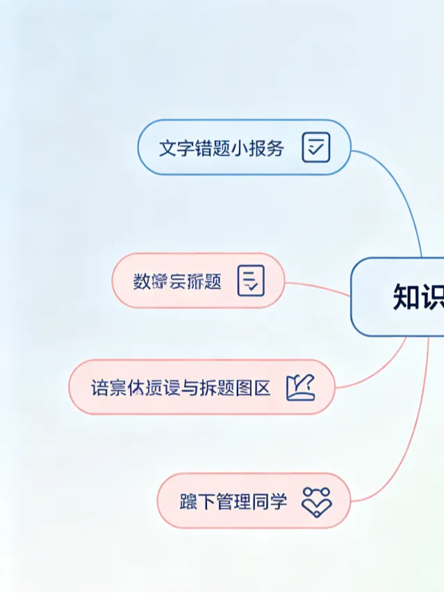 家长必看!考试后这样分析试卷,成绩才会一次比一次高!! 第2张