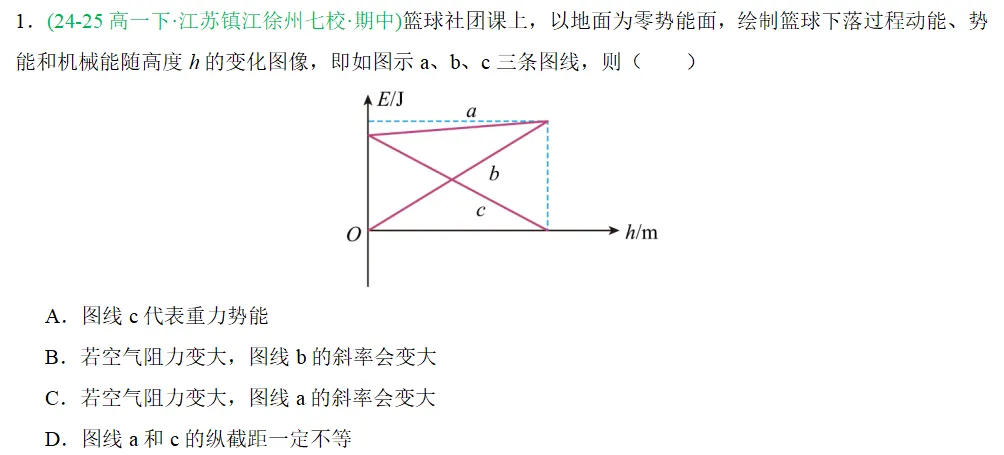 物理 || 2025年江苏高一下期中真题汇编 第6张