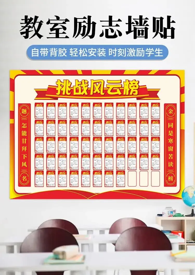 图幻中考高生目标墙贴班级文化布置教室装饰神器学习挑战墙光荣榜 挑战墙/卡片 皆可定制 详细请咨 中 第2张
