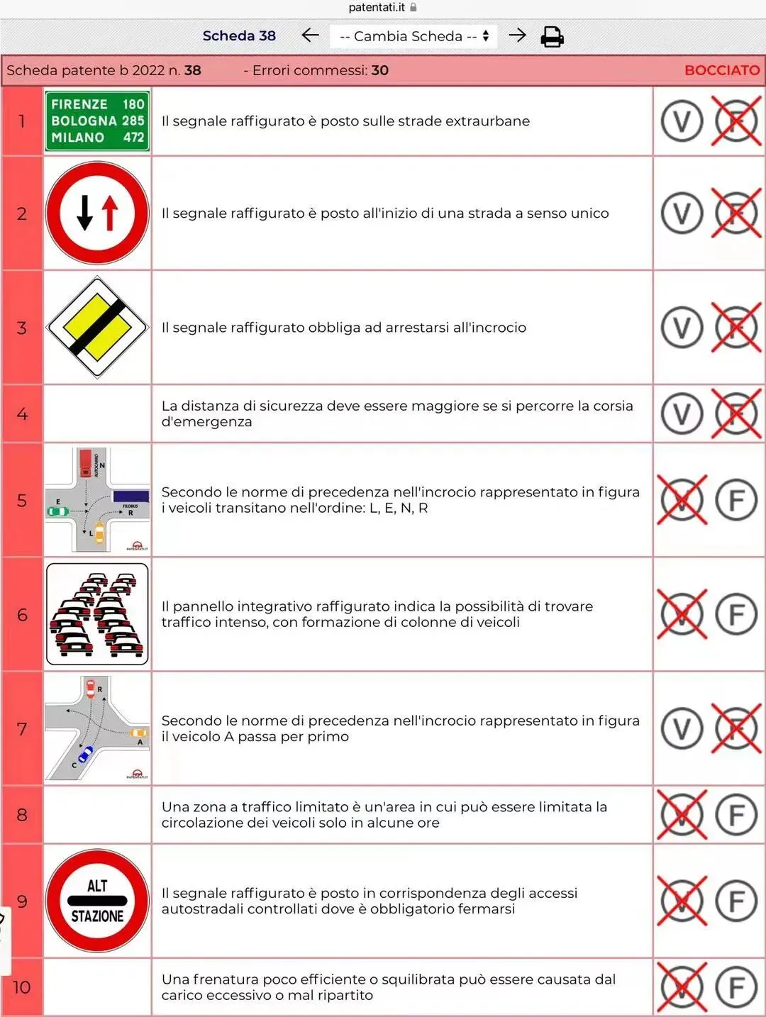 模拟试卷38 第1张
