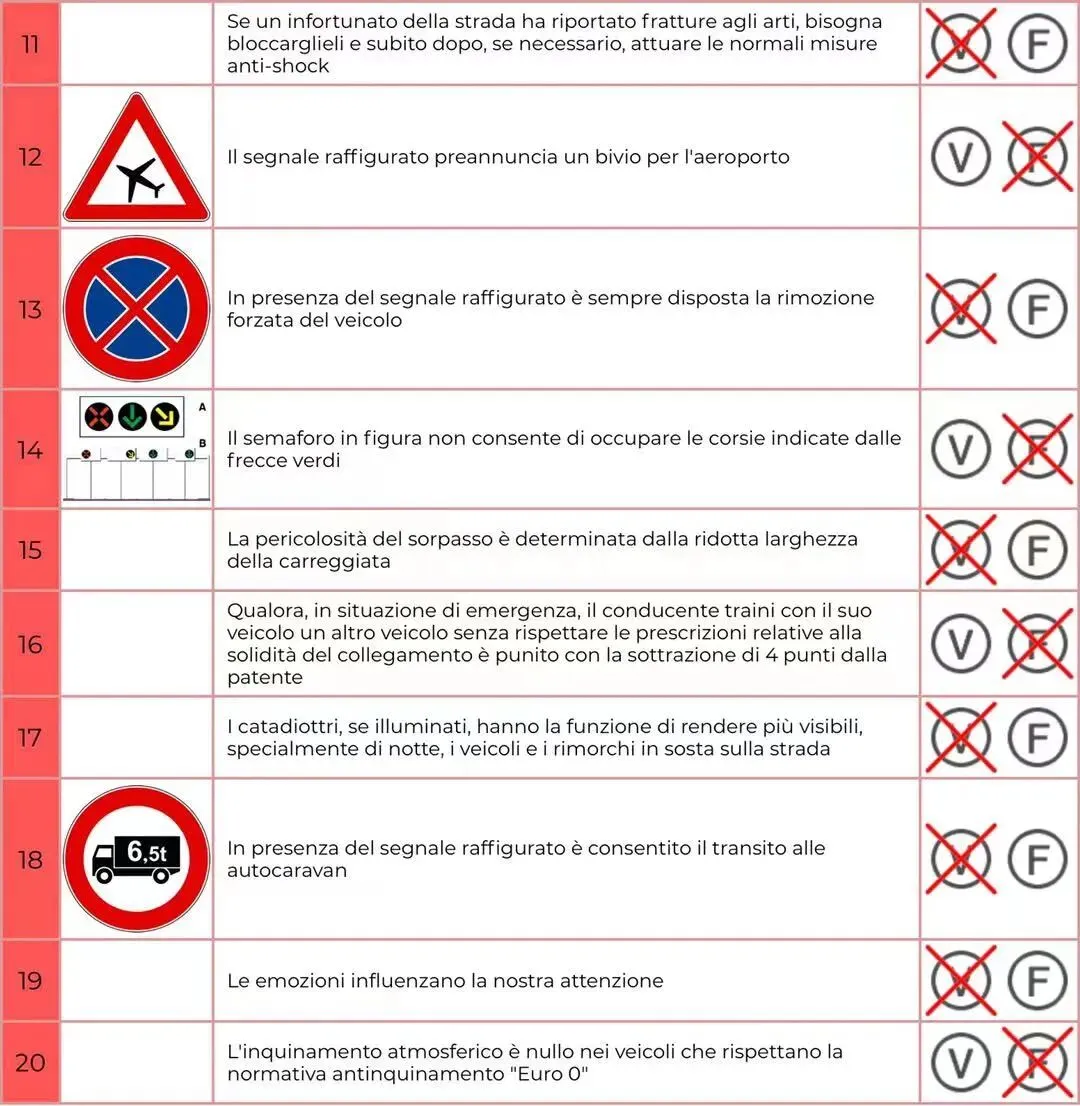 模拟试卷38 第2张