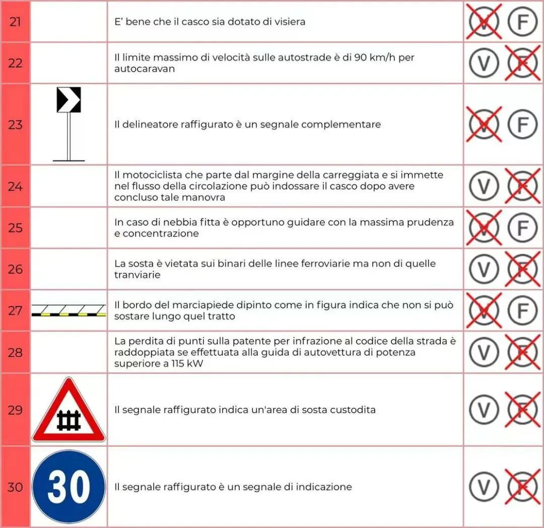 模拟试卷38 第3张