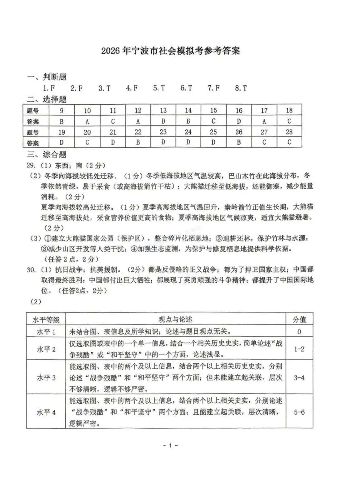 中考一模|2026年4月浙江省宁波市中考一模「全科」试题(市统测)(全科含答案;听力录音) 第53张