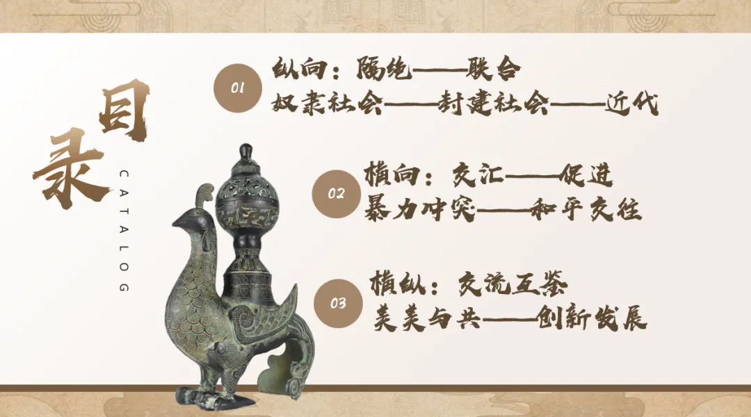 深圳中考历史:“区域文明多元发展”主题复习 第4张