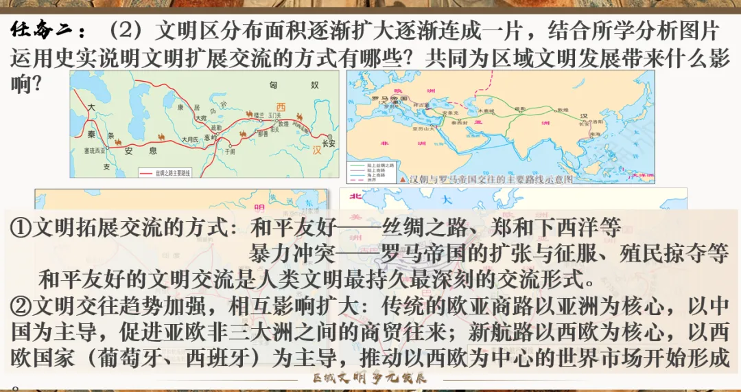 深圳中考历史:“区域文明多元发展”主题复习 第11张