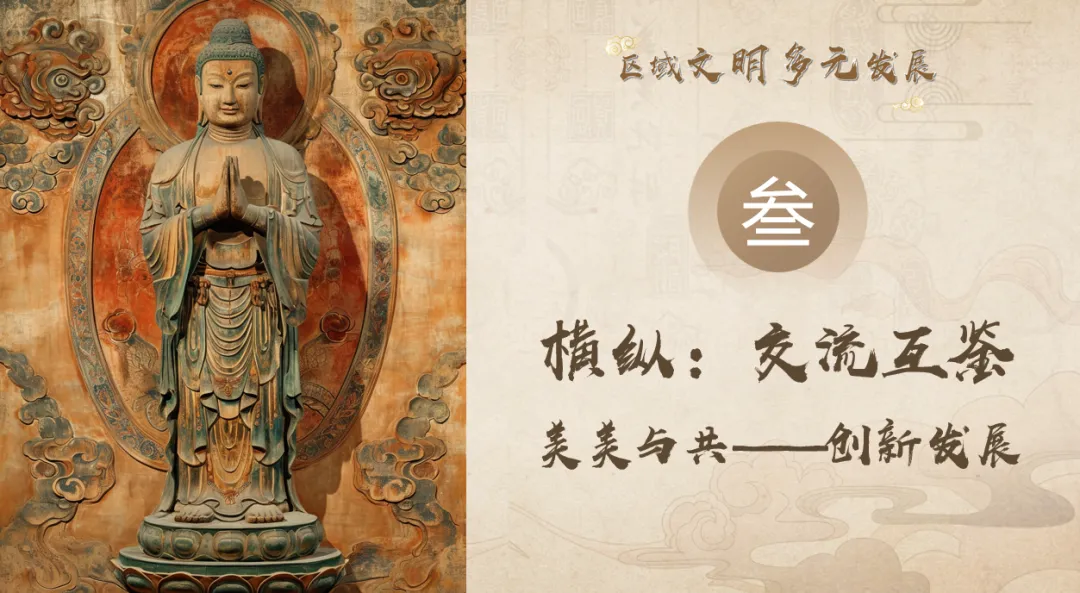 深圳中考历史:“区域文明多元发展”主题复习 第13张