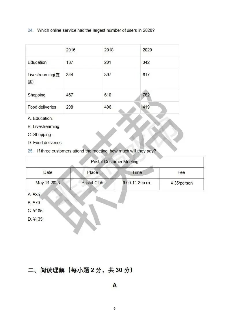 2024 年山东省职教高考真题汇编试卷·英语 第6张