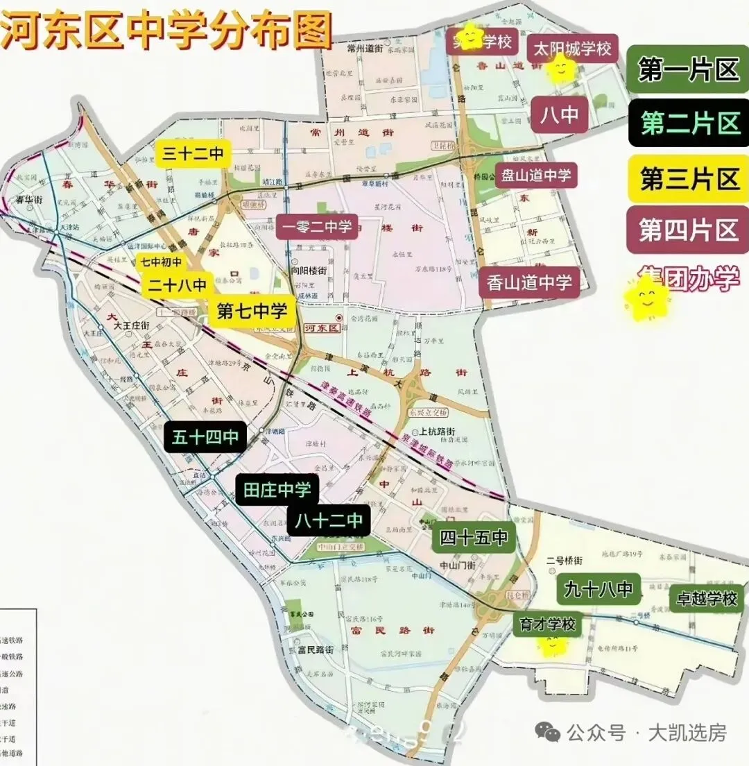 天津中考体育科目以及分数!附河东区二手房优质陪读房源分! 第15张