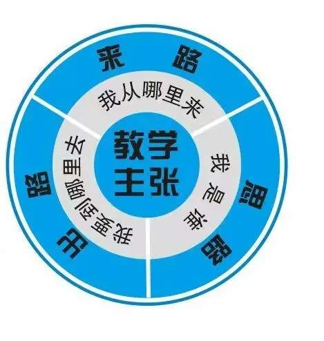 (2)萍乡市2026年九年级学业水平模拟考试数学试卷解析:第9、11、12、15题 第1张