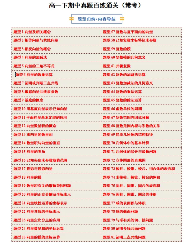 高一下数学期中真题百练通关(常考) 第3张