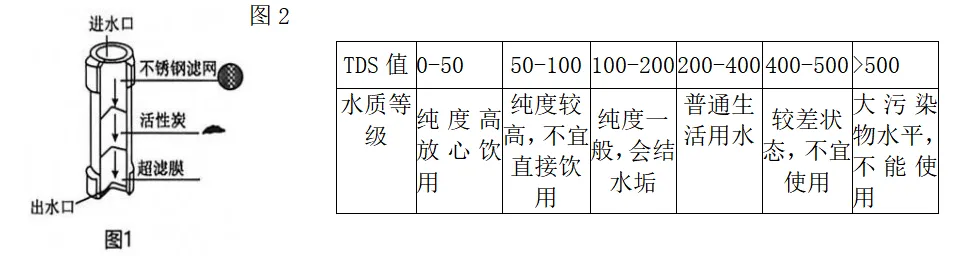 2026中考一模沈阳市苏家屯区化学试卷及参考答案 昌图县杨智超初中化学名师种子工作室 智慧化学教学 出峡飞舟 第12张