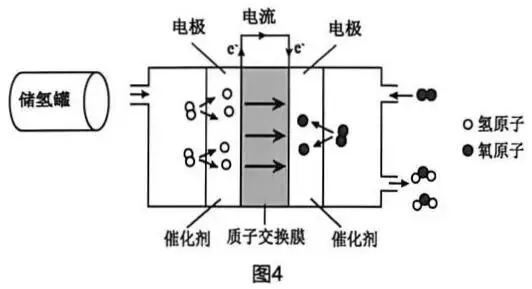2026中考一模沈阳市苏家屯区化学试卷及参考答案 昌图县杨智超初中化学名师种子工作室 智慧化学教学 出峡飞舟 第15张