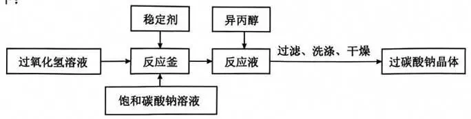 2026中考一模沈阳市苏家屯区化学试卷及参考答案 昌图县杨智超初中化学名师种子工作室 智慧化学教学 出峡飞舟 第18张