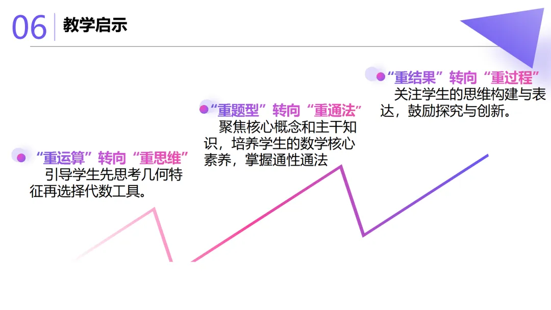 【说高考真题】2025年新高考一卷数学第18题D37 第24张