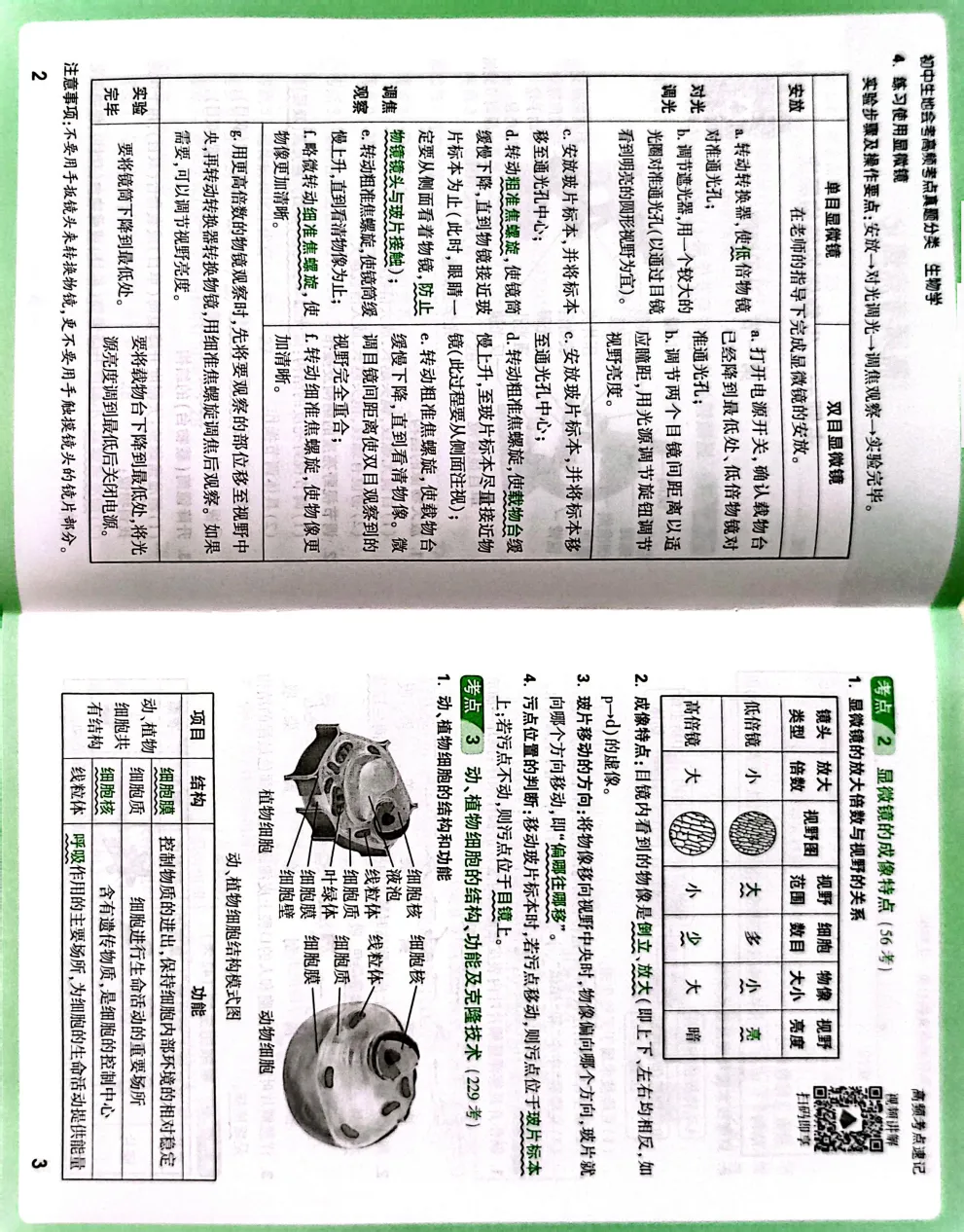 2026 万唯・高频考点真题分类(初中生物)|真题分类 + 高频标注 解析全解 第7张