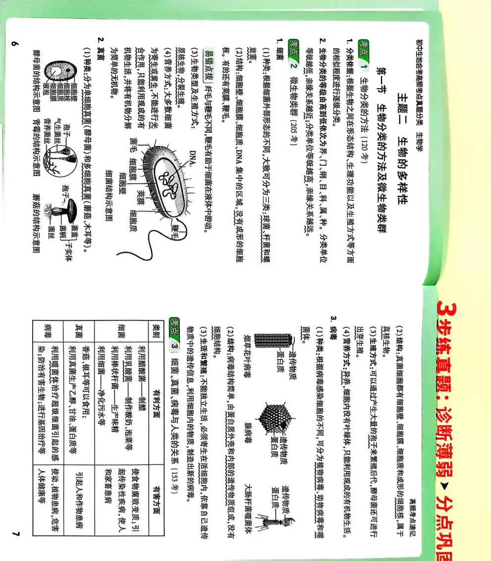 2026 万唯・高频考点真题分类(初中生物)|真题分类 + 高频标注 解析全解 第9张