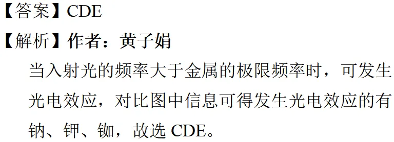 2025年上海高考物理真题详细解析 第12张
