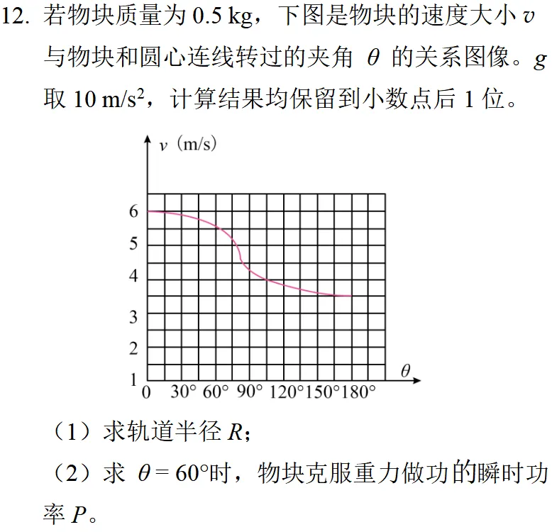 2025年上海高考物理真题详细解析 第27张