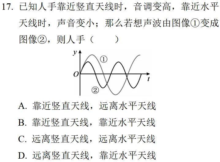 2025年上海高考物理真题详细解析 第38张