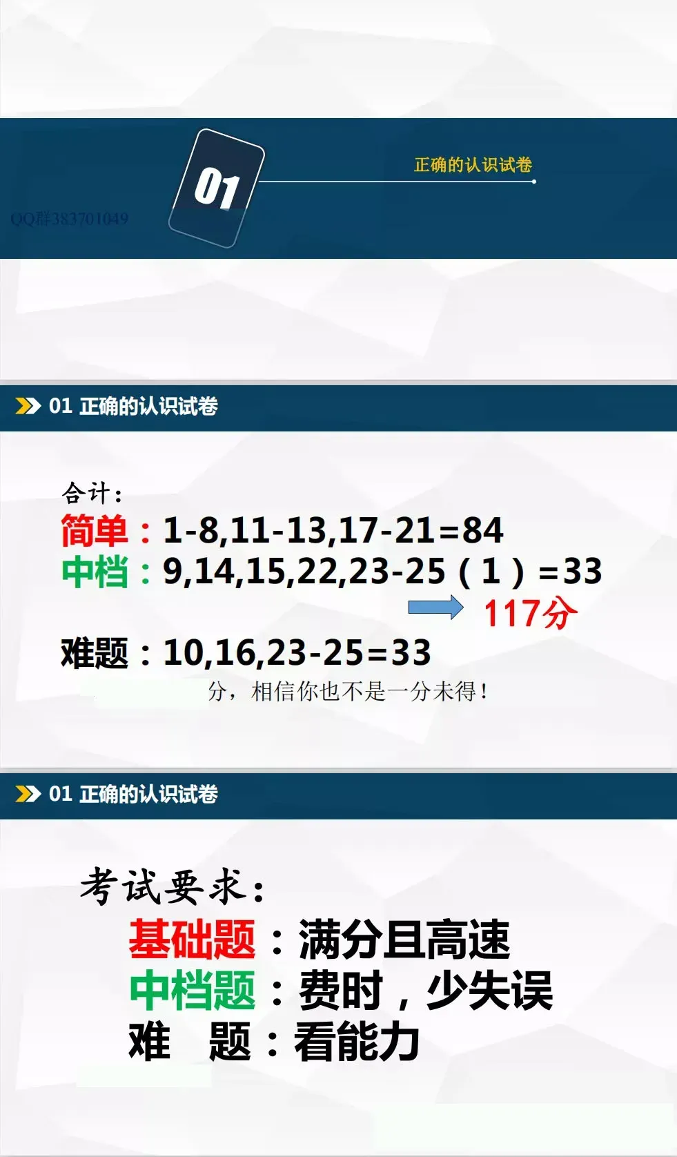 中考数学应试技巧 第3张