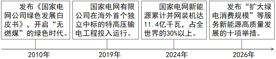 2026年中考道法押题密卷C5份 第2张